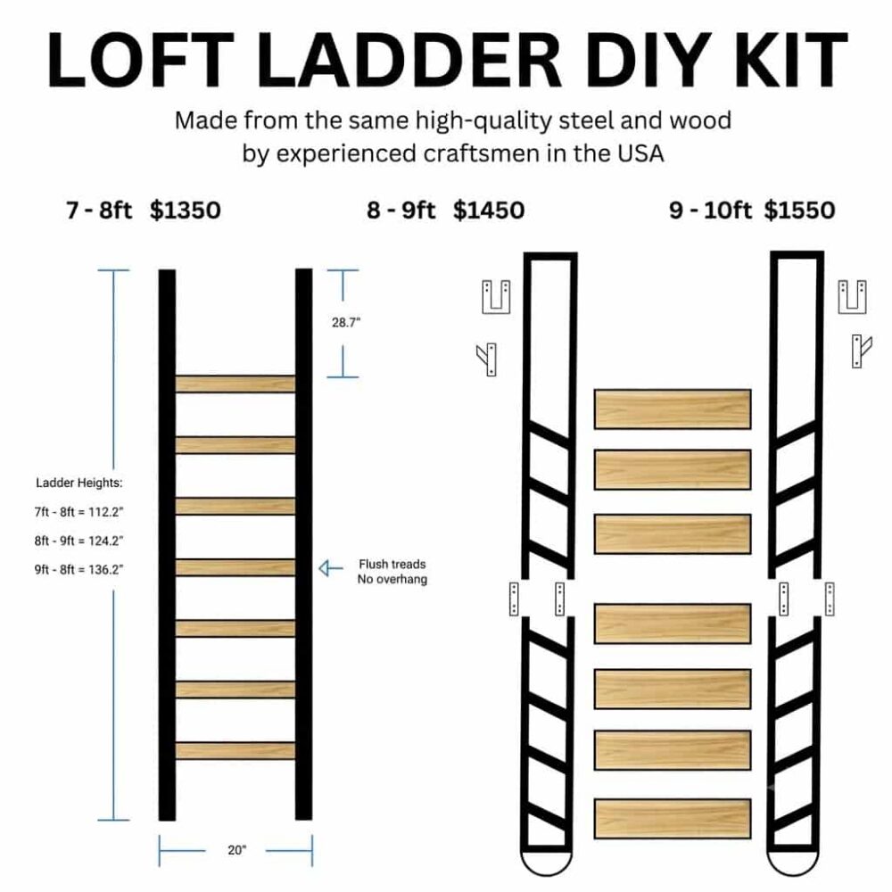 DIY Retractable Loft Ladder Kit – Steel Frame with Poplar Treads